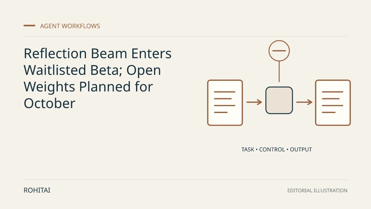 Editorial illustration for Reflection Beam Enters Waitlisted Beta; Open Weights Planned for October: a controlled task flows from input to output. Not documentary evidence.