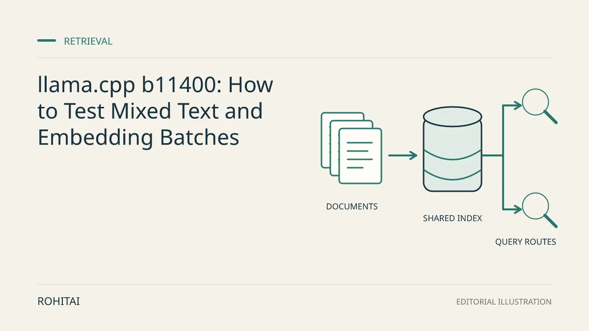 Editorial illustration for llama.cpp b11400: How to Test Mixed Text and Embedding Batches: documents enter a shared index with two query paths. Not documentary evidence.