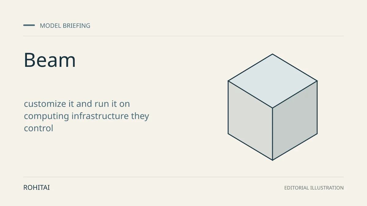 Editorial illustration for Reflection releases Beam’s weights for custom coding assistants: a geometric block represents a model release. Not documentary evidence.