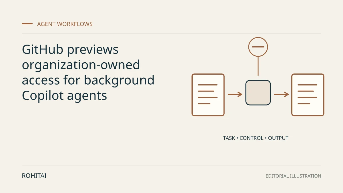 Editorial illustration for GitHub previews organization-owned access for background Copilot agents: a controlled task flows from input to output. Not documentary evidence.