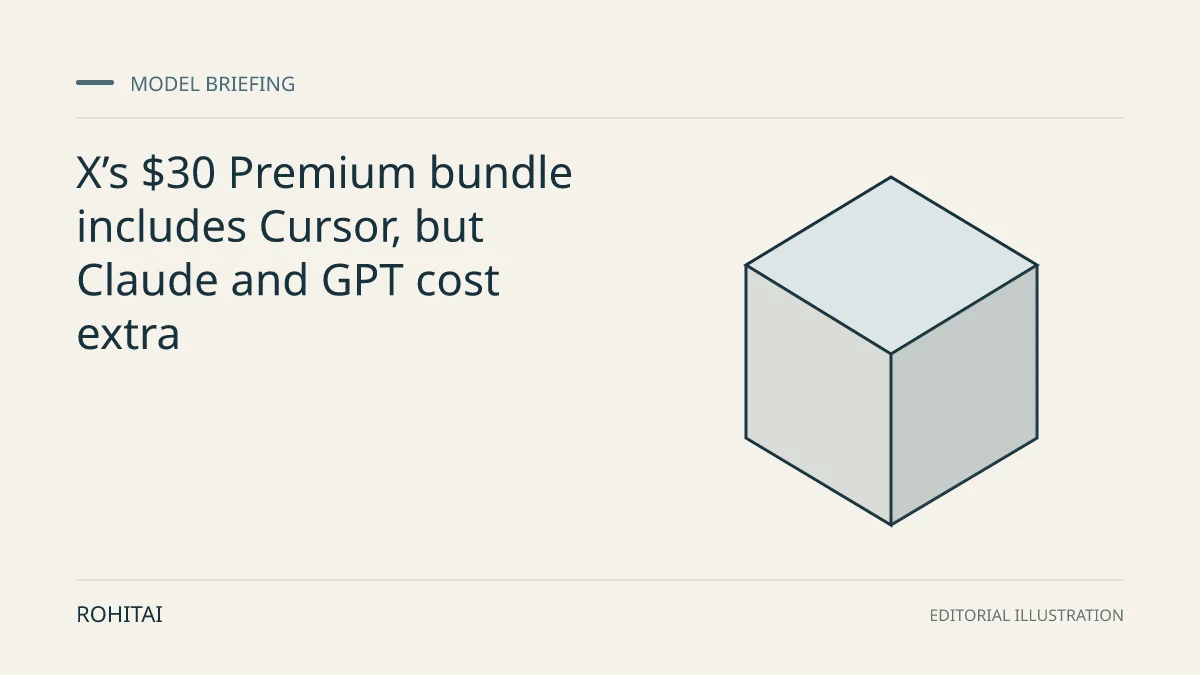 Editorial illustration for X’s $30 Premium bundle includes Cursor, but Claude and GPT cost extra: a geometric block represents a model release. Not documentary evidence.
