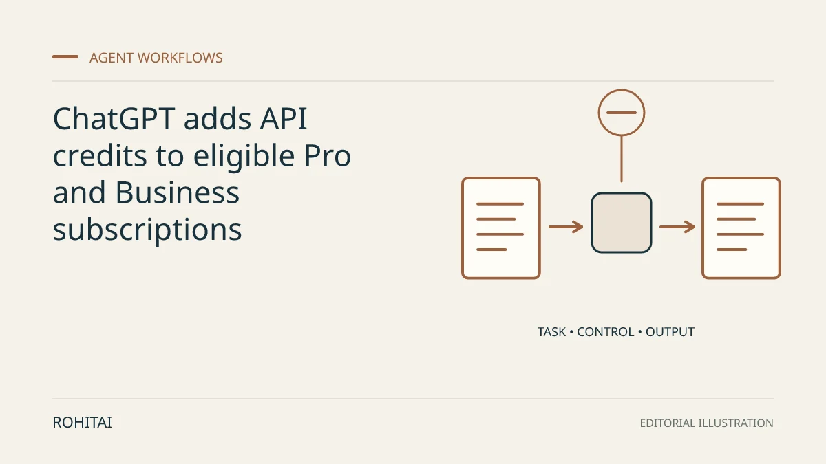 Editorial illustration for ChatGPT adds API credits to eligible Pro and Business subscriptions: a controlled task flows from input to output. Not documentary evidence.
