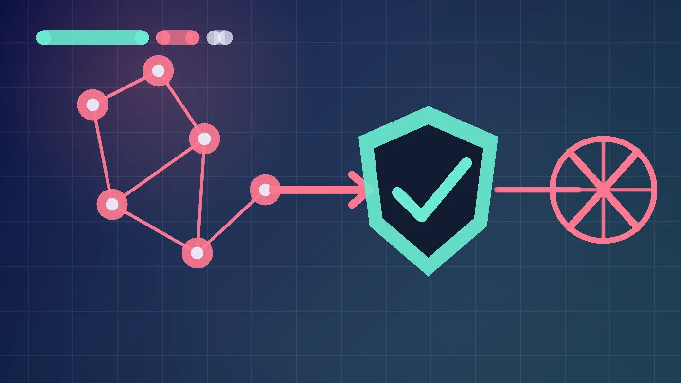 An AI cyber evaluation scope manifest blocking a route from a simulated target to three real company services
