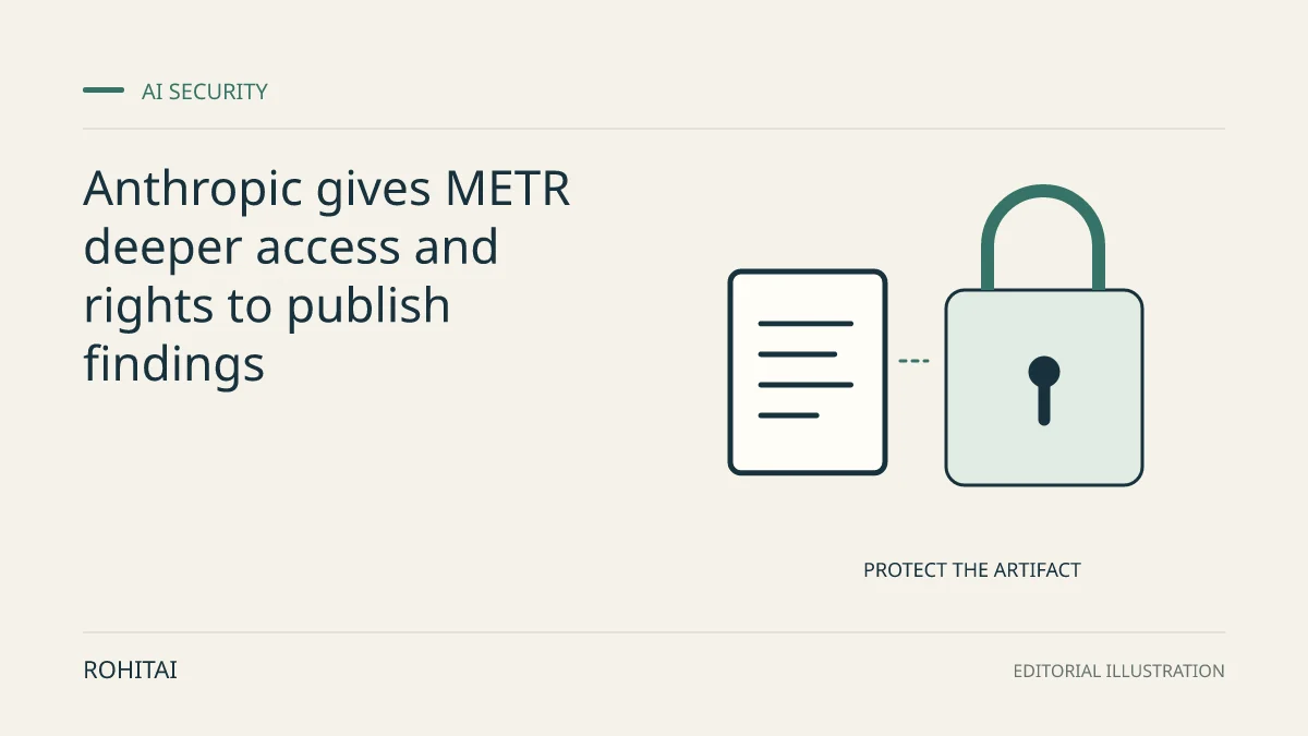 Editorial illustration for Anthropic gives METR deeper access and rights to publish findings: a document and lock represent artifact protection. Not documentary evidence.