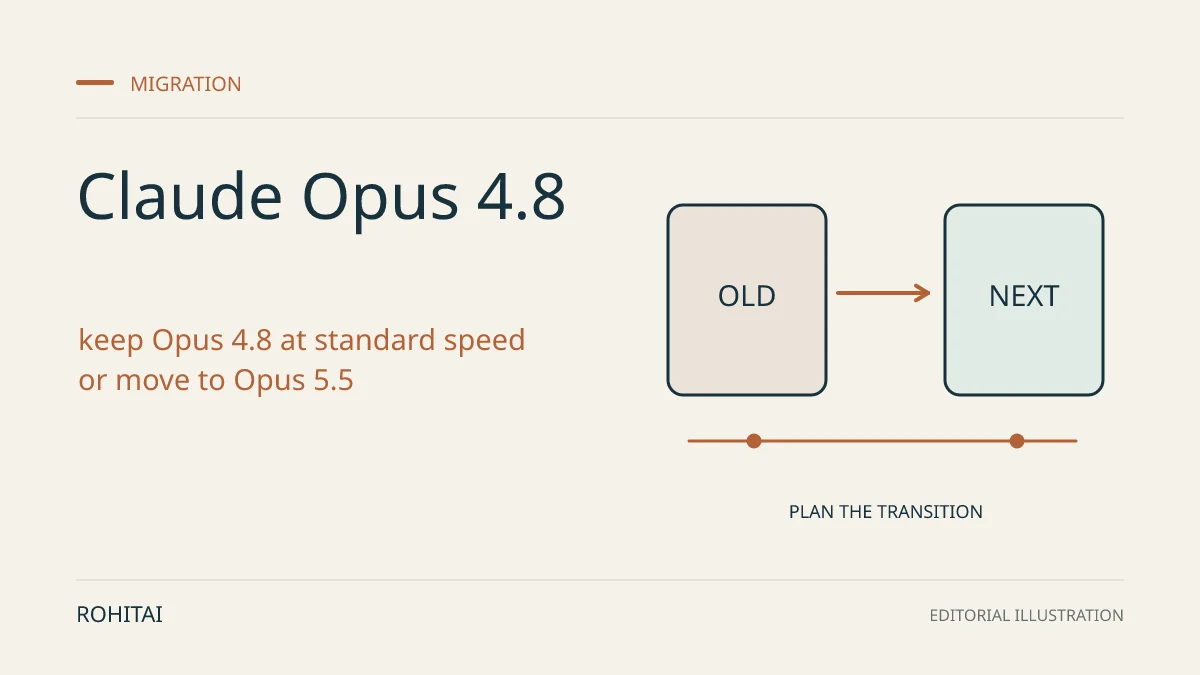 Editorial illustration for Claude Opus 4.8 fast mode ends November 30: an arrow connects an old service to its replacement. Not documentary evidence.