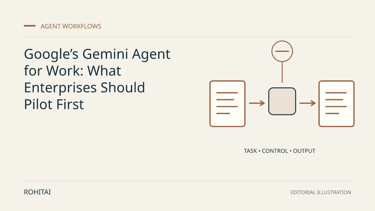 Editorial illustration for Google’s Gemini Agent for Work: What Enterprises Should Pilot First: a controlled task flows from input to output. Not documentary evidence.