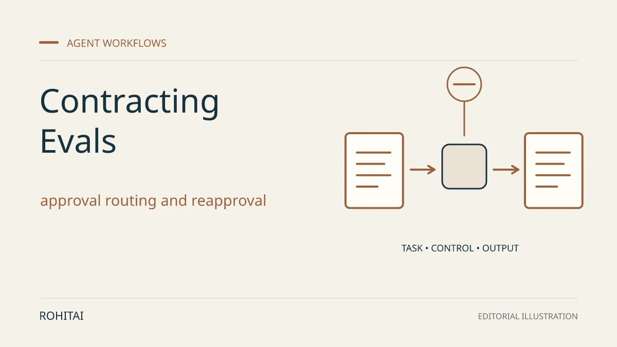 Editorial illustration for OpenAI–Ironclad Contracting Evals: What a Workflow Pilot Must Prove: a controlled task flows from input to output. Not documentary evidence.