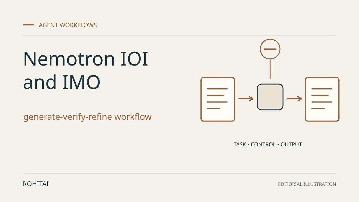 Editorial illustration for Nemotron IOI and IMO: Models, Datasets and How to Start: a controlled task flows from input to output. Not documentary evidence.