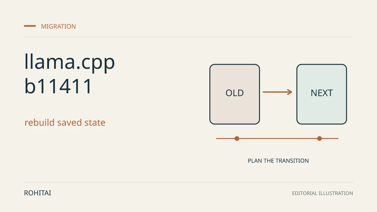 Editorial illustration for llama.cpp b11411: Saved KV-Cache Migration and Restore Checks: an arrow connects an old service to its replacement. Not documentary evidence.