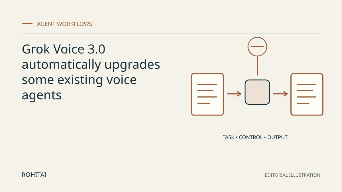 Editorial illustration for Grok Voice 3.0 automatically upgrades some existing voice agents: a controlled task flows from input to output. Not documentary evidence.
