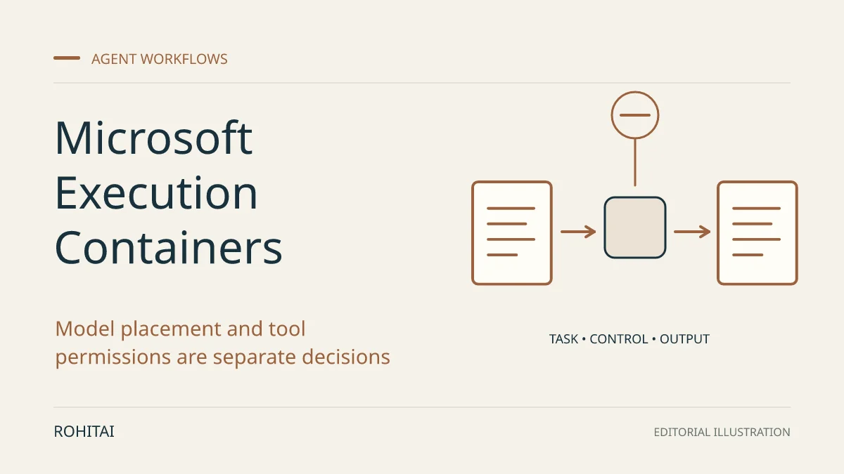 Editorial illustration for Microsoft Execution Containers Go GA: Windows Agent Boundaries and Local-Model Readiness: a controlled task flows from input to output. Not documentary evidence.