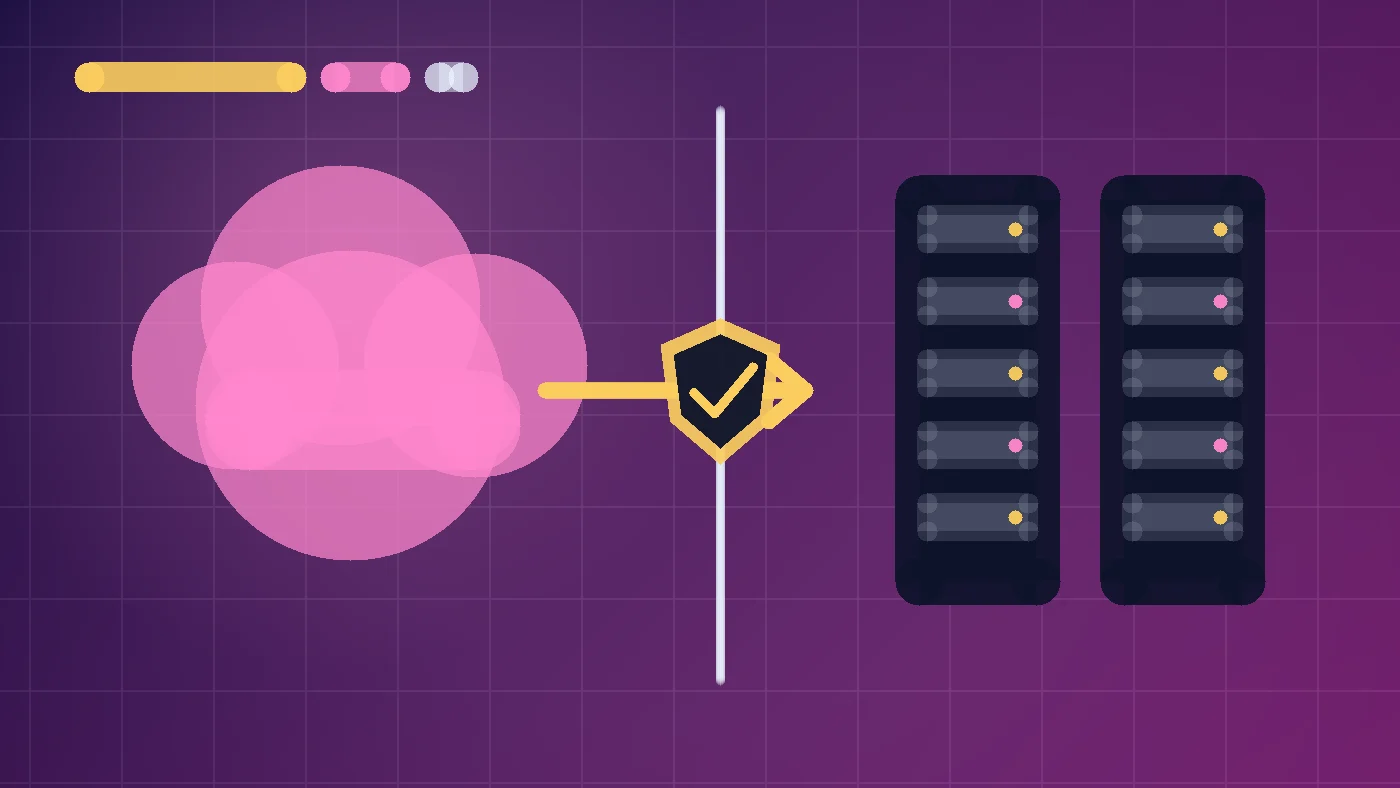 Custom GPT workflow layers moving into a plugin architecture across context, permissions, tools, and users