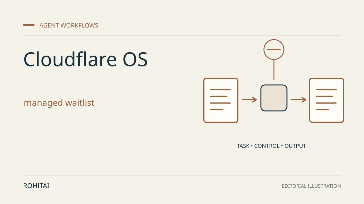 Editorial illustration for Cloudflare OS Managed Waitlist: Self-Deploy Now or Wait?: a controlled task flows from input to output. Not documentary evidence.