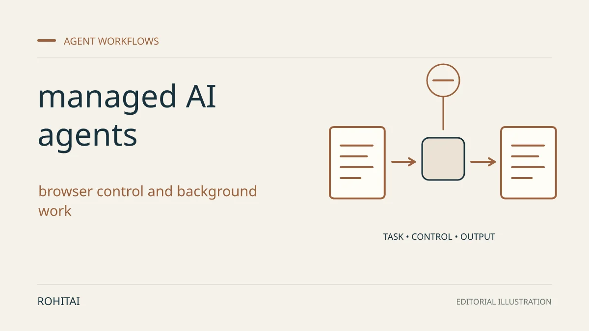 Editorial illustration for LangChain adds browser control and background work to managed AI agents: a controlled task flows from input to output. Not documentary evidence.
