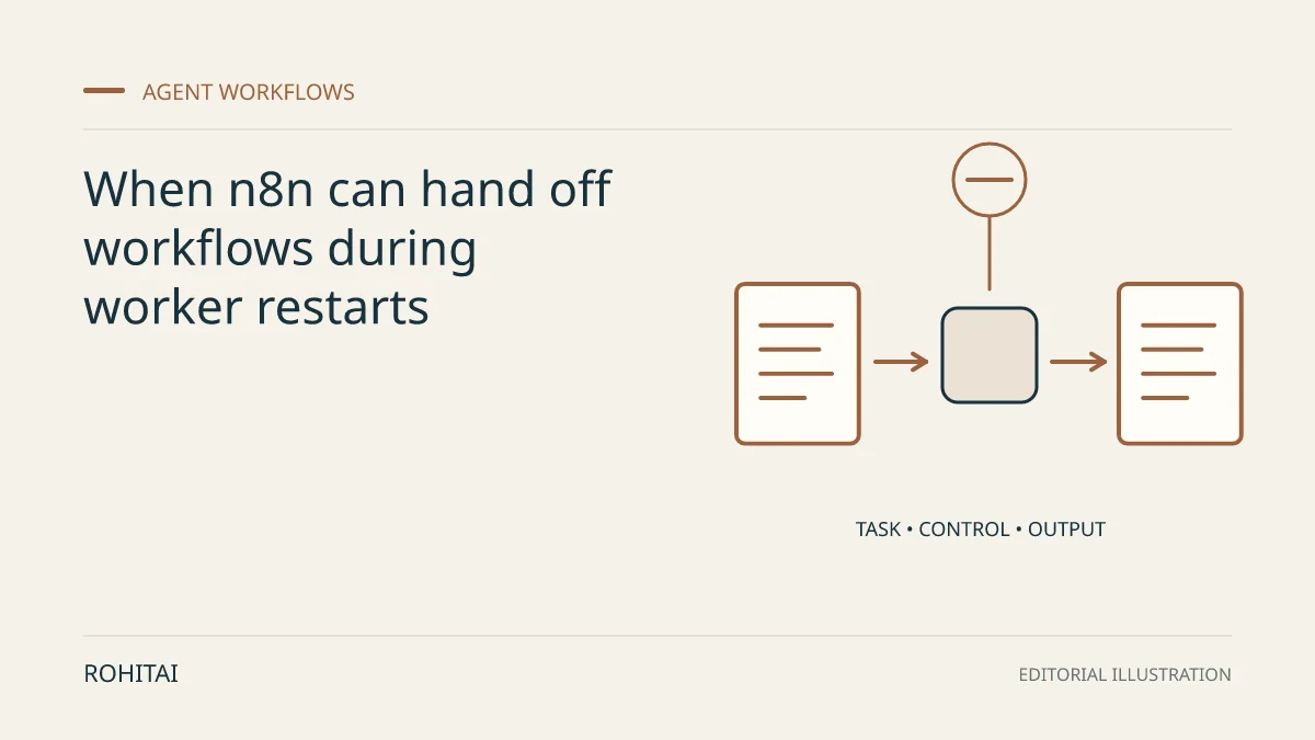 Editorial illustration for When n8n can hand off workflows during worker restarts: a controlled task flows from input to output. Not documentary evidence.