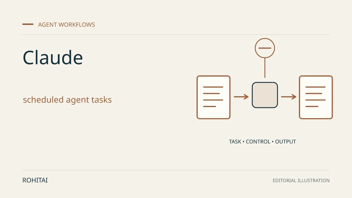 Editorial illustration for Claude brings scheduled agent tasks to its AWS platform: a controlled task flows from input to output. Not documentary evidence.