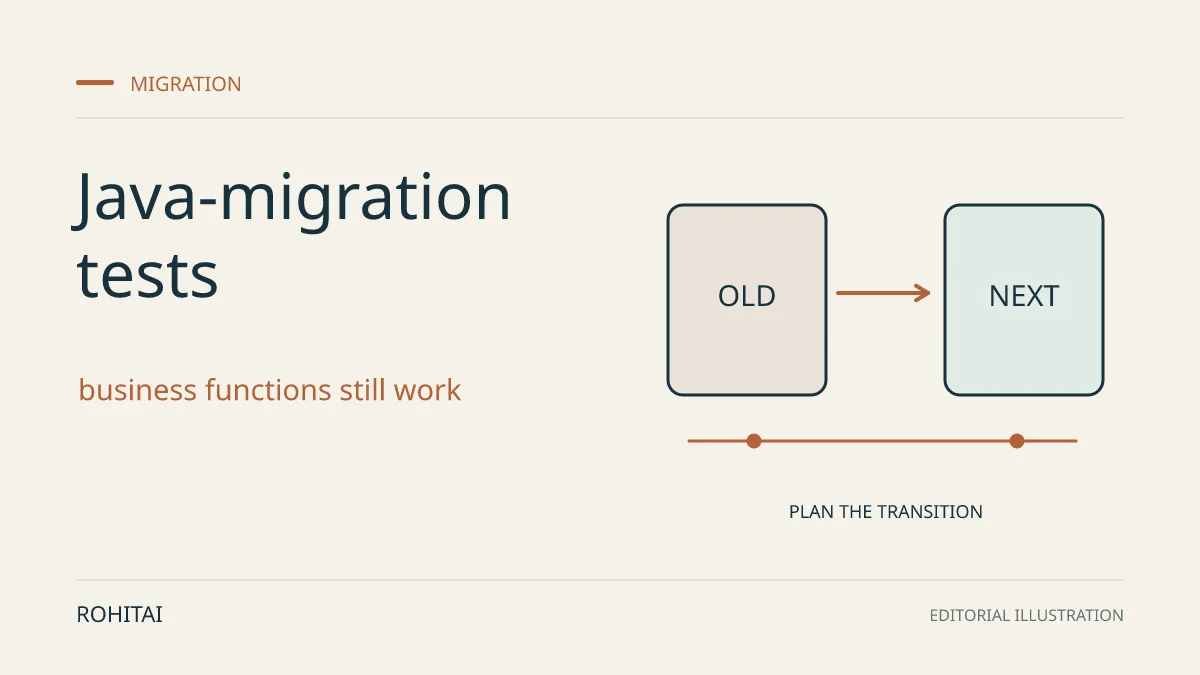 Editorial illustration for IBM’s Java-migration tests show why compiling code is not enough: an arrow connects an old service to its replacement. Not documentary evidence.