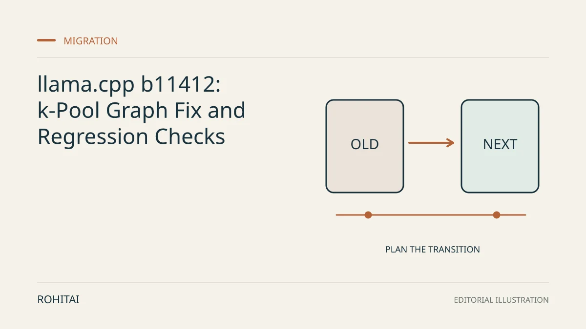 Editorial illustration for llama.cpp b11412: k-Pool Graph Fix and Regression Checks: an arrow connects an old service to its replacement. Not documentary evidence.